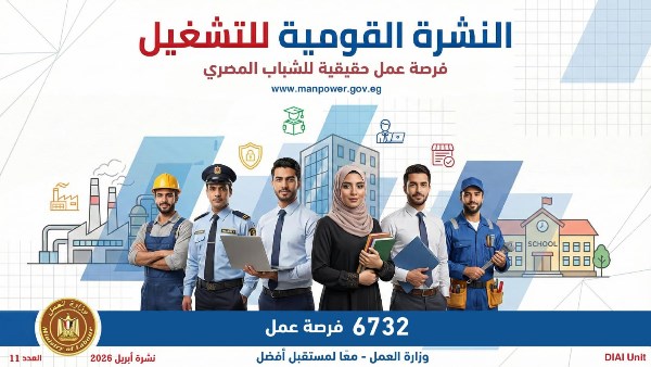 6732 وظيفة شاغرة في القطاع الخاص مع فتح باب التقديم في أبريل